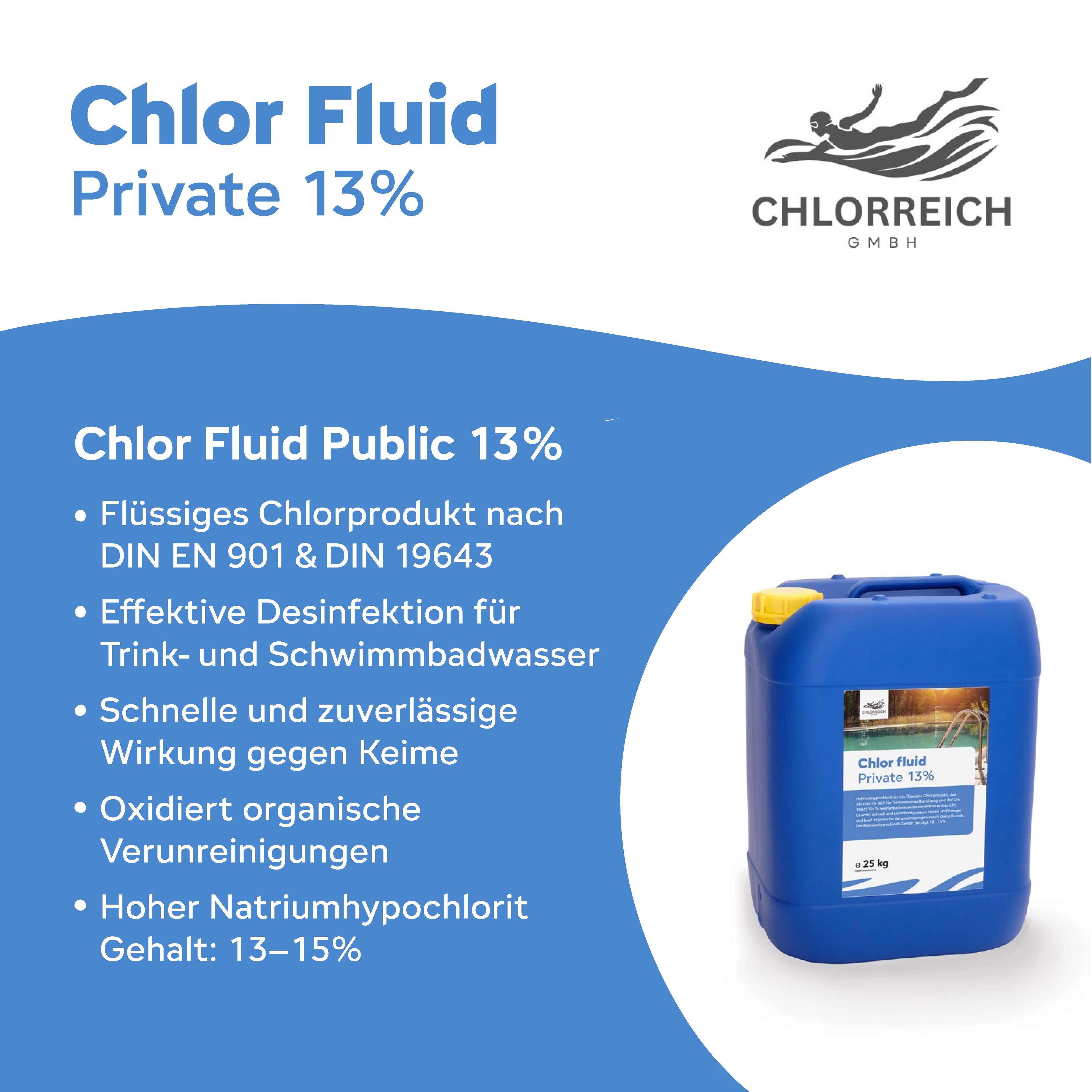 Chlor fluid Private 13% 25kg Kanister